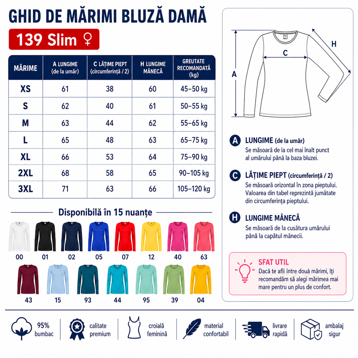 Ghid mărimi bluză damă Slim 139, XS, S, M, L, XL, 2XL și 3XL